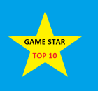 Nejčtenější články za rok 2014 na webu Game Star